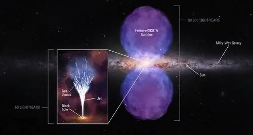 Разве у нашей черной дыры нет струи?