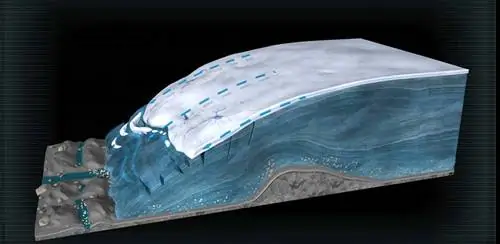 Гренландия: Гигантские ледяные щиты со смертельными последствиями