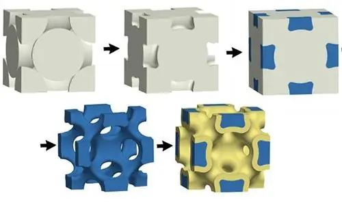 Изготовление металлического дерева