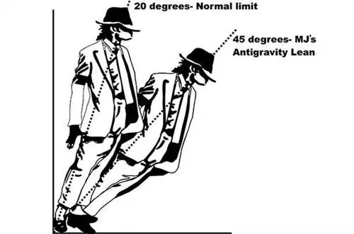 Майкла Джексона &8222; невозможно“ пидор