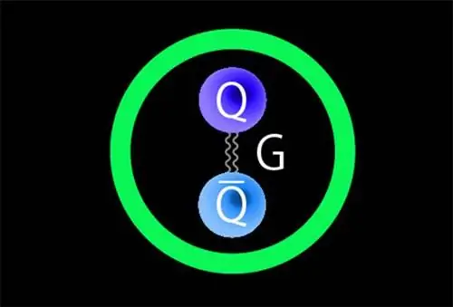 Темная материя: симпы вместо вимпов?