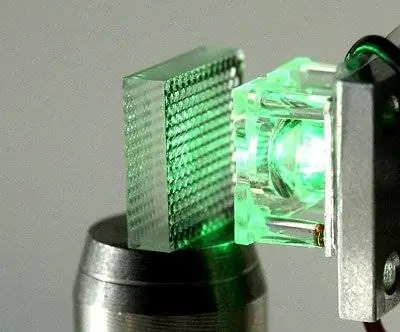 Новые микрообъективы для мини-проекторов и камер