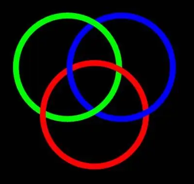 Ультрахолодная модель кварковой материи