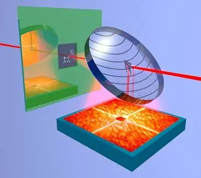Рентгеновское зрение звездного огня