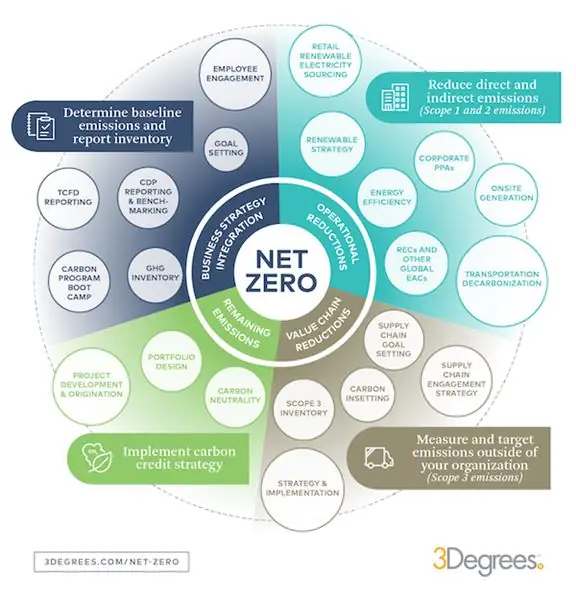 3степени_7/29/21_article_image_1