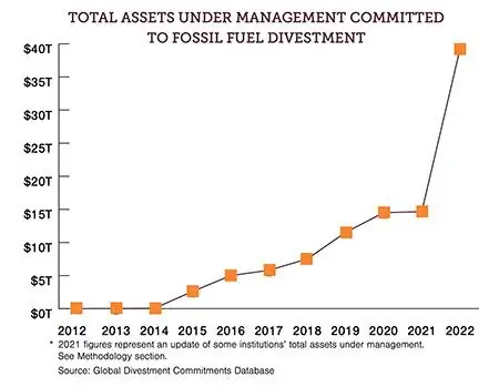 Продажа-Астон