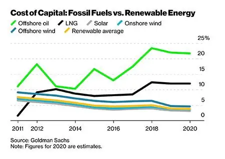 Продажа2-Астон