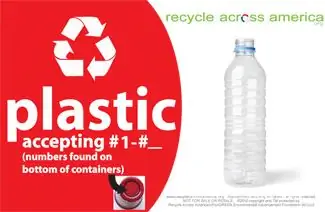 Знак переработки пластика