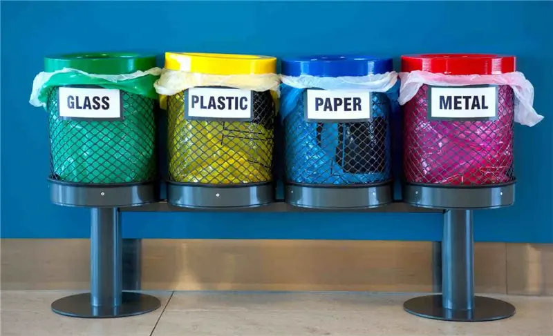 Корзины для мусора с цветовой маркировкой