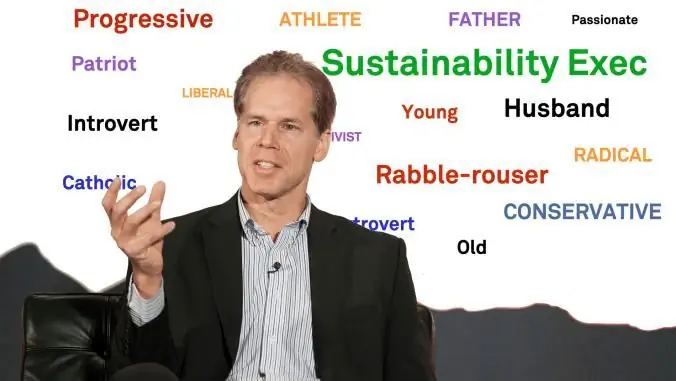 Предложения акционеров: Мечта об устойчивом бизнесе сбывается?