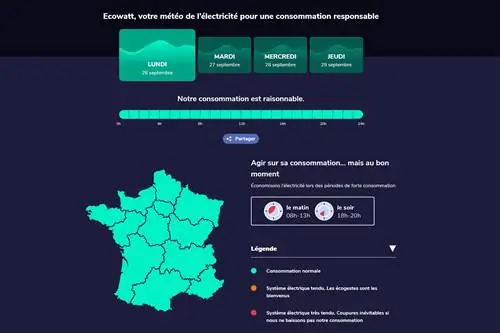 эковатт-рте