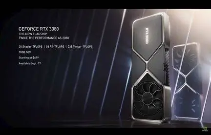 Nvidia GeForce RTX 3080