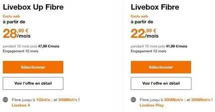 оранжево-живая коробка-до-волокна