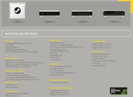 Детали NEN SN970 Детали NEN SN970