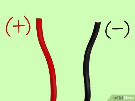 Используйте банановые пробки, шаг 2