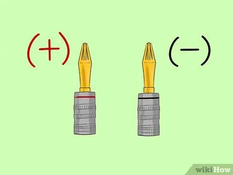 Используйте банановые пробки Шаг 6