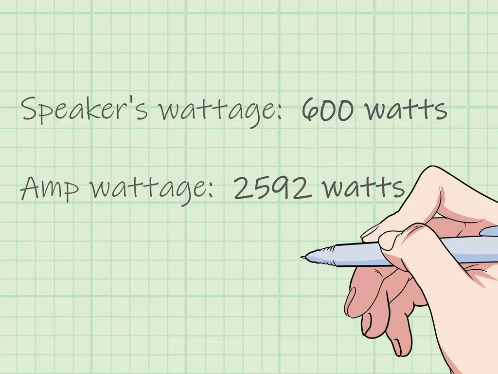 Простые способы измерения мощности динамика: 14 шагов (с изображениями)
