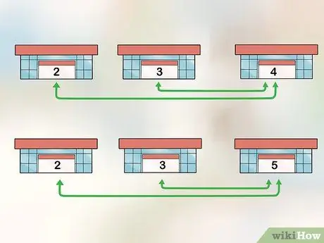 Путешествие между терминалами Хитроу, этап 4