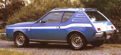 1970-1978 гг. AMC Gremlin