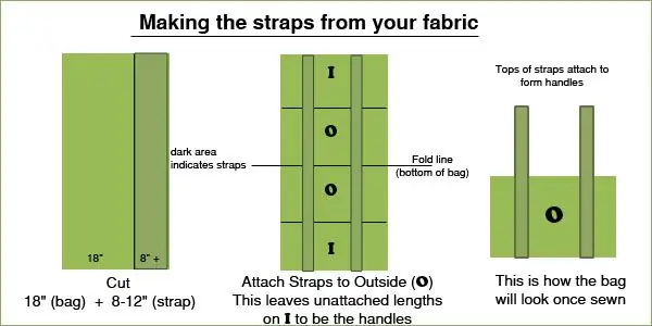 Подготовьте ремни