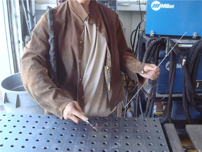 Последняя проверка