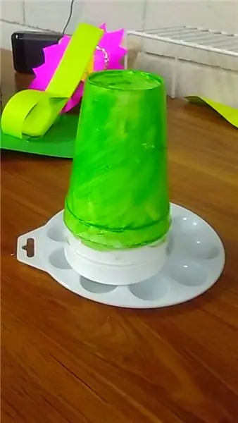 Раскрашивание чашки Раскрашивание чашки