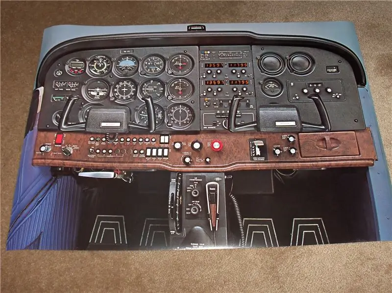 Что тебе понадобится