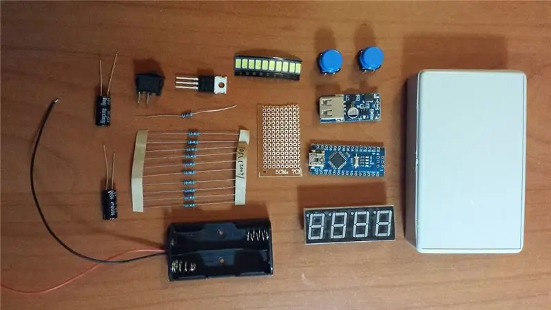 Окончательная портативная версия