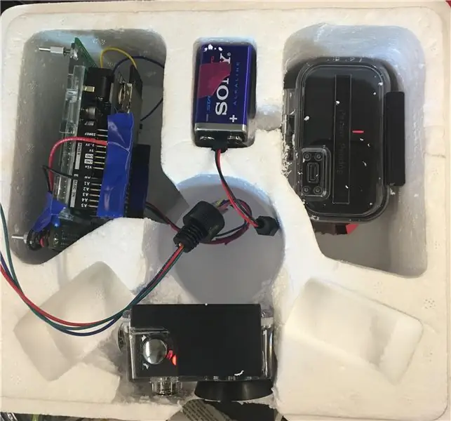 Упорядочить внутри корпуса