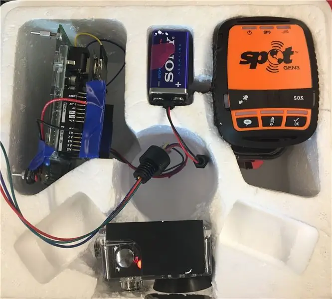 Упорядочить внутри корпуса