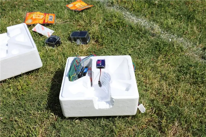 Упорядочить внутри корпуса