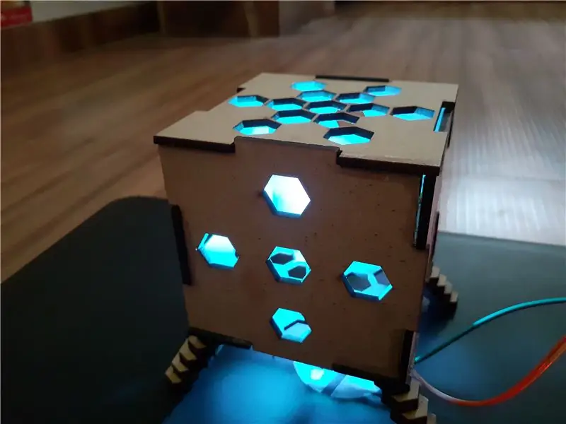 Применение этой коробки