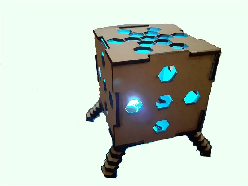 Применение этой коробки