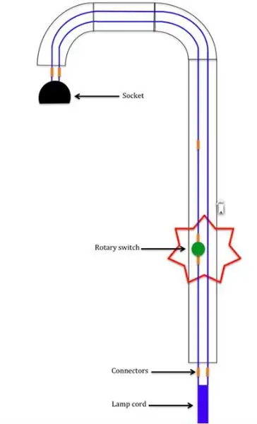 ПОДКЛЮЧЕНИЕ ВЫКЛЮЧАТЕЛЯ К ОСНОВАНИЮ ЛАМПЫ