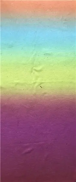 Базовые изображения Базовые изображения