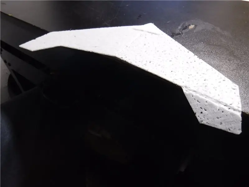 Формование тепла