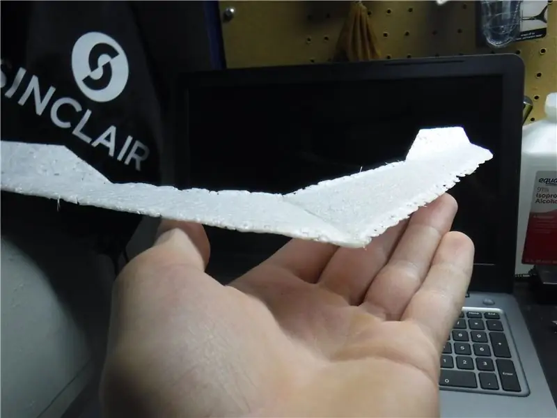 Формование тепла