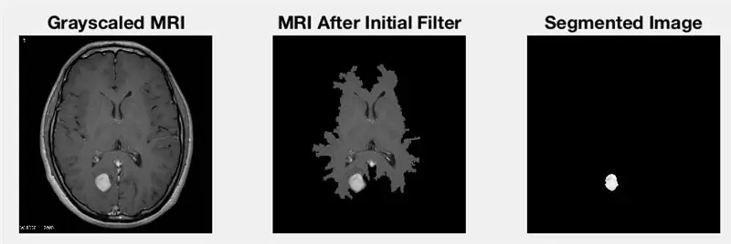 Отфильтровать шум из изображения