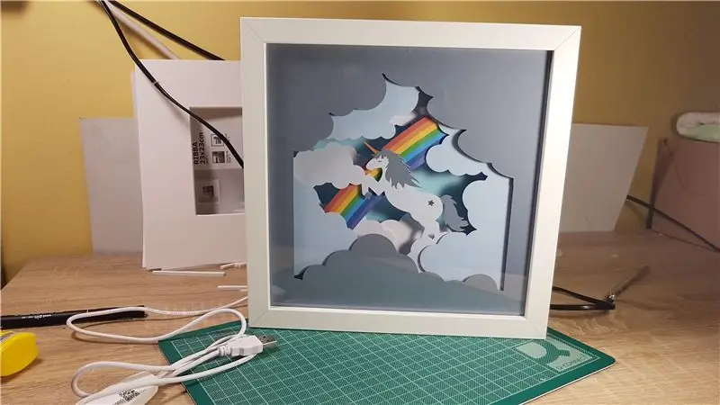 И… вуаля!