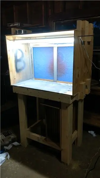 Грунтовка Filler Primer