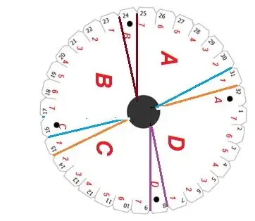 Включите Кумихимо