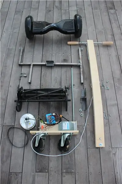 Детали и инструменты