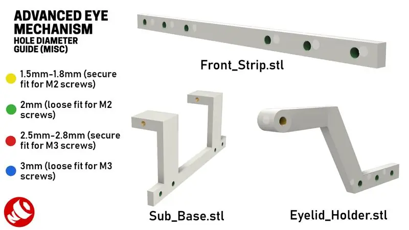 Постобработка