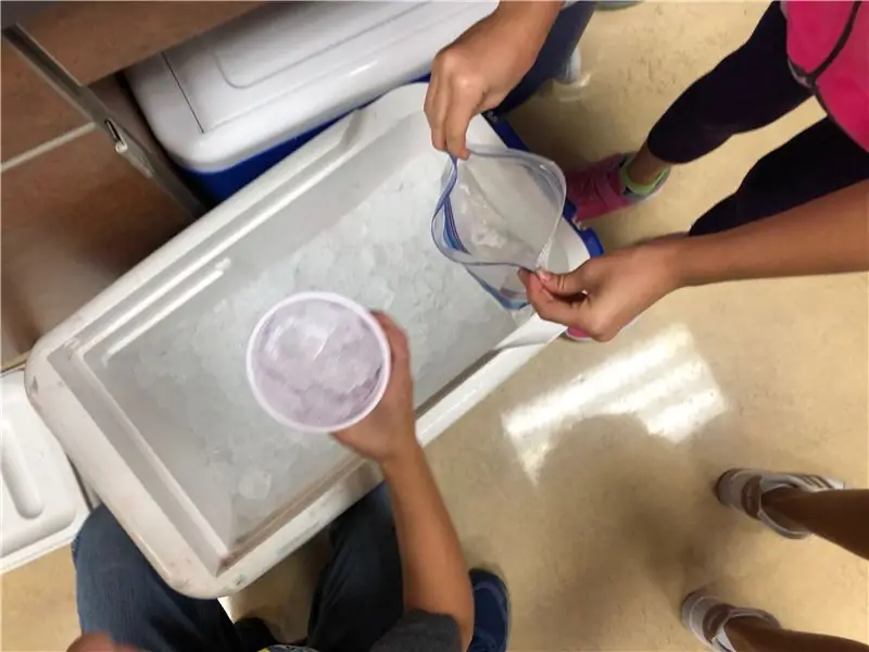 Ледяное время