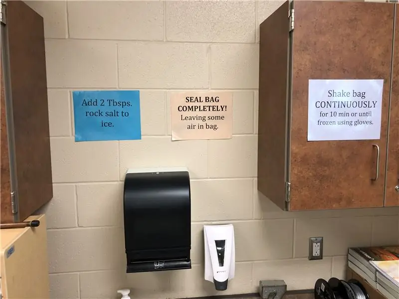 Опубликовать направления