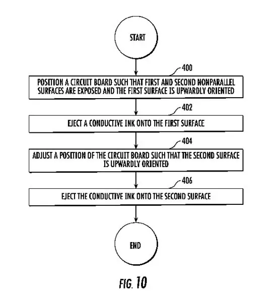 яблочный патент 3D-печать