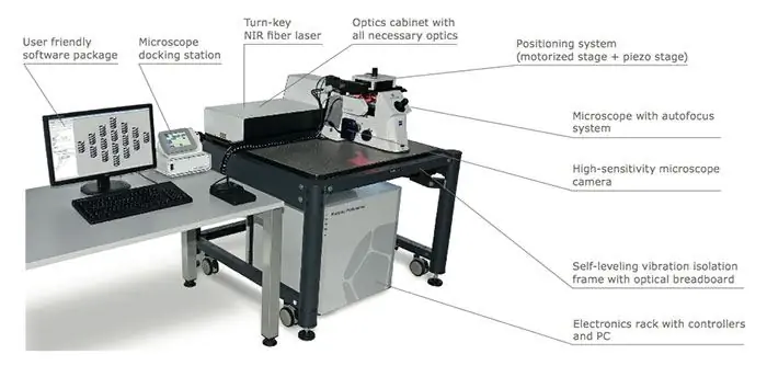 3D-печать PPGT-a Nanoscribe 3D-печать PPGT-a Nanoscribe