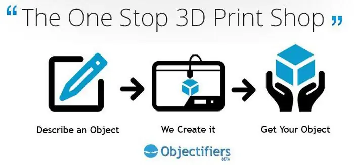 объективаторы магазин 3d печати объективаторы магазин 3d печати