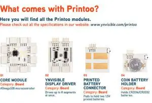 printoo 3д печать printoo 3д печать