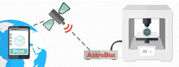 Беспроводная 3D-печать с AstroPrint Беспроводная 3D-печать с AstroPrint